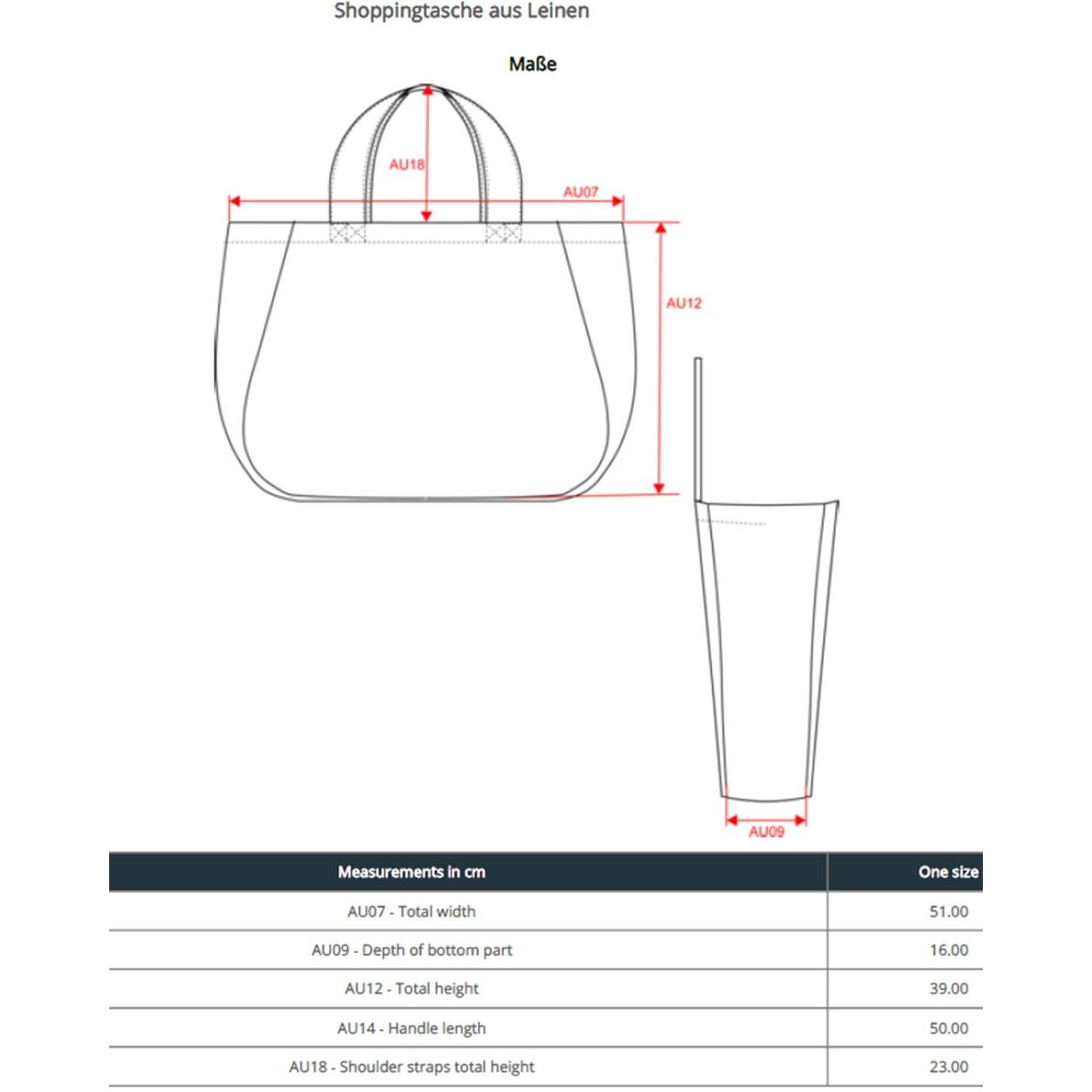 sizeguideDlChGlMm3AUBr