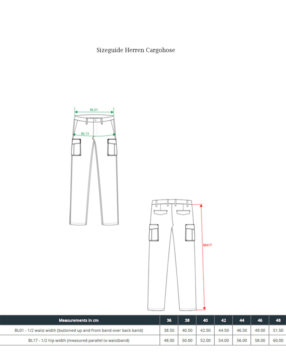 nachhaltige-cargohose-herren-sizeguidei_01